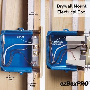 can junction box lay on drywall|in wall splice kit legal.